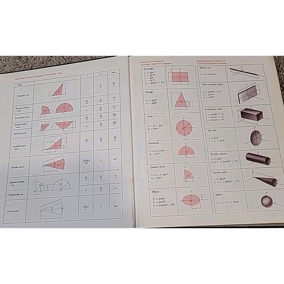 Statics and Dynamics Vector Mechanics Beer/Johnston 5th Ed 1988 HC McGraw-Hill - Picture 3 of 7